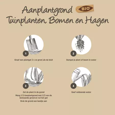 Pokon Bio Aanplantgrond Tuinplanten, Bomen & Hagen 30L - afbeelding 3