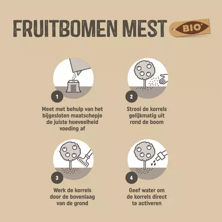 Pokon Bio Fruitbomen Mest 1kg - afbeelding 3