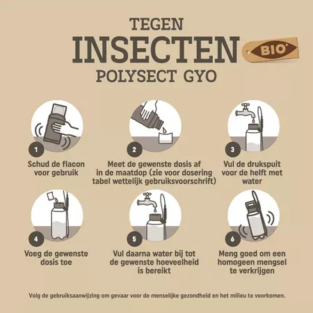 Pokon Bio Tegen Insecten Polysect GYO Concentraat 200ml - afbeelding 3