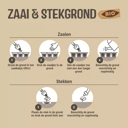 Pokon Bio Zaai & Stekgrond 10L - afbeelding 3