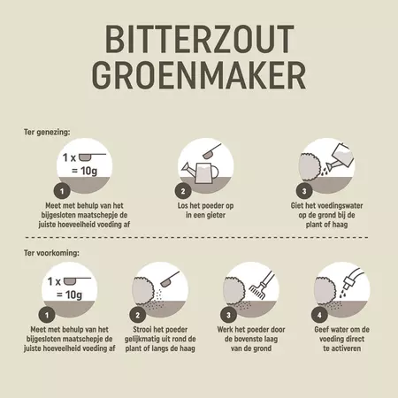 Pokon Bitterzout Groenmaker 500gr - afbeelding 3