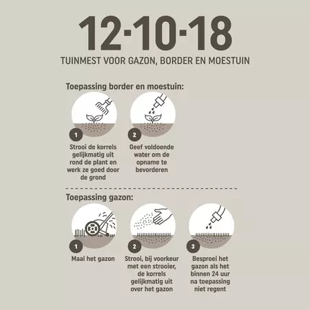 Pokon Tuinmest 12-10-18 20kg - afbeelding 3